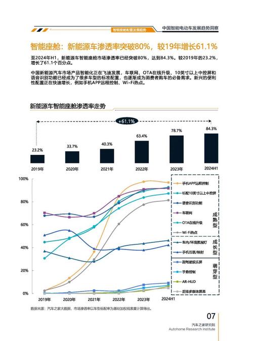 成都241起亚对未来市场的预测，名爵汽车品牌文化的传播